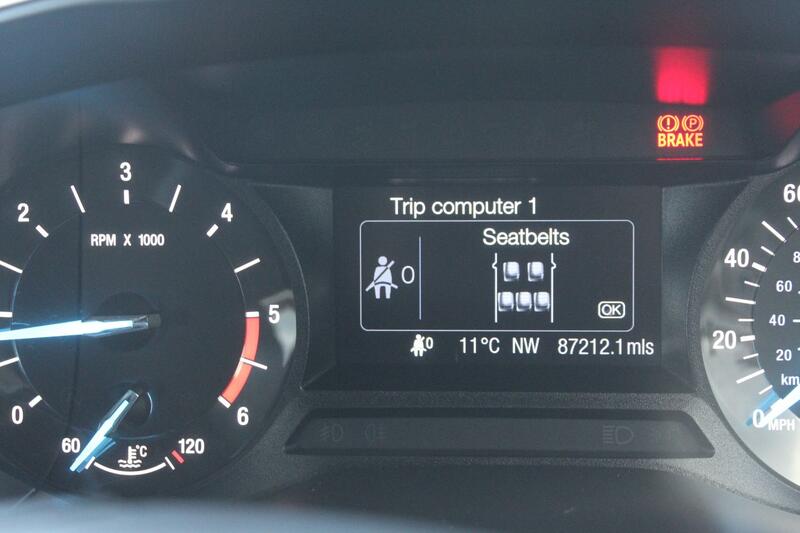 FORD MONDEO
